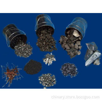 Raw Materials --2